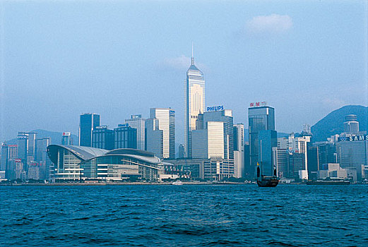 香港维多利亚港图片