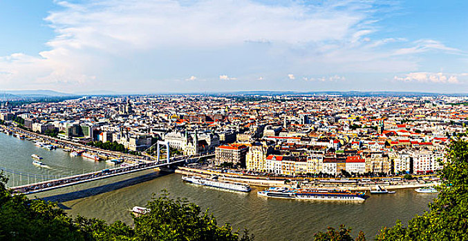 首都布达佩斯