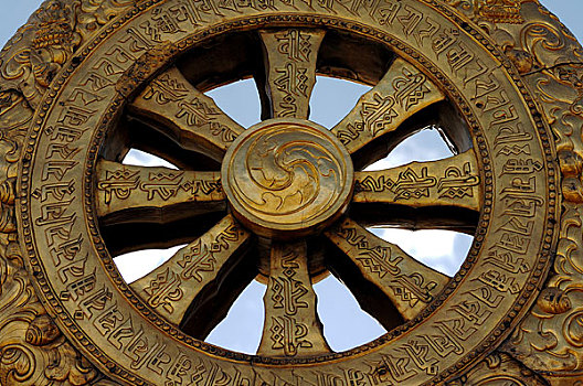 西藏拉萨大昭寺屋顶上的装饰