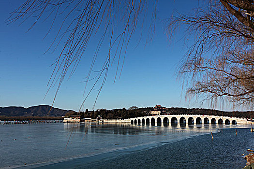 昆明湖,颐和园,南湖岛,十七孔桥,佛香阁,排云殿,中国,北京,全景,风景,地标,传统