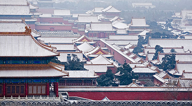 北京故宫全貌