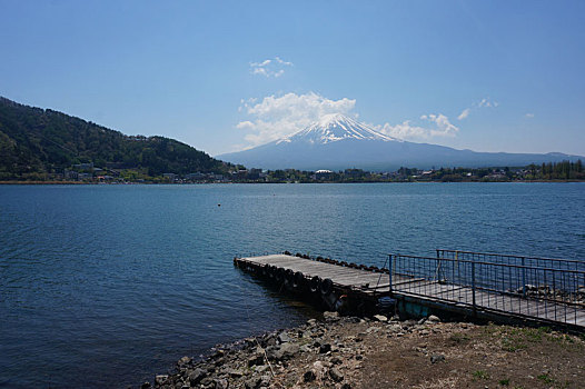远处的富士山