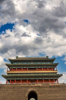 蓝天白云下的北京正阳门城楼,前门城楼