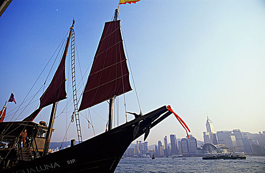 中国,香港,维多利亚港,帆船,城市天际线