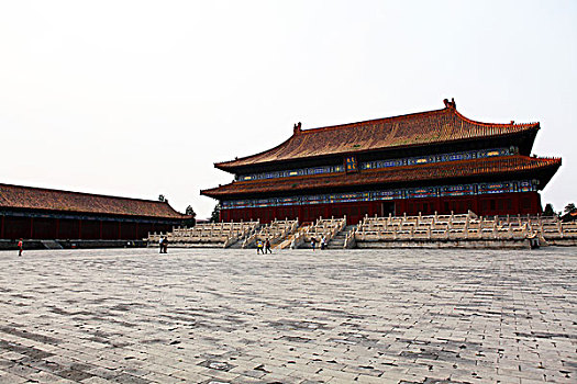 中国,北京,太庙,城墙,全景
