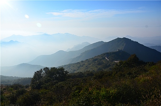 黄楼洼长城