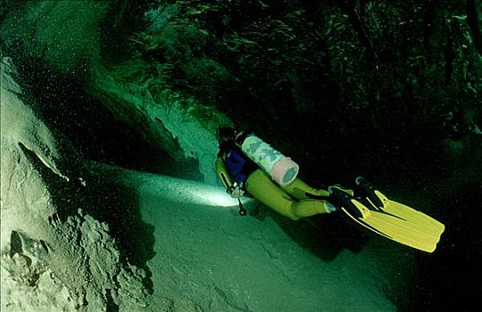 洞穴,潜水,潜水者,水下