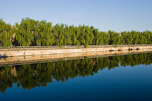 北京,故宫,护城河