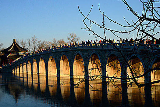 北京颐和园,金光穿孔,迷人景观