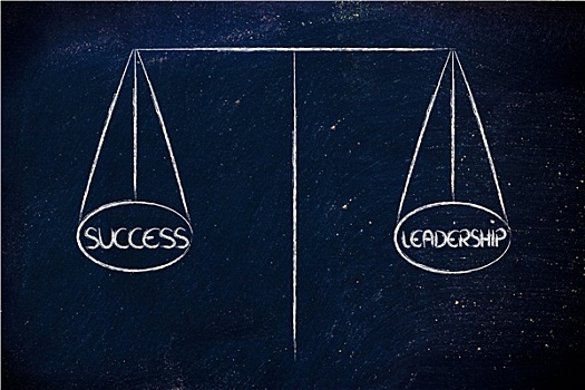 平衡,测量,成功,领导