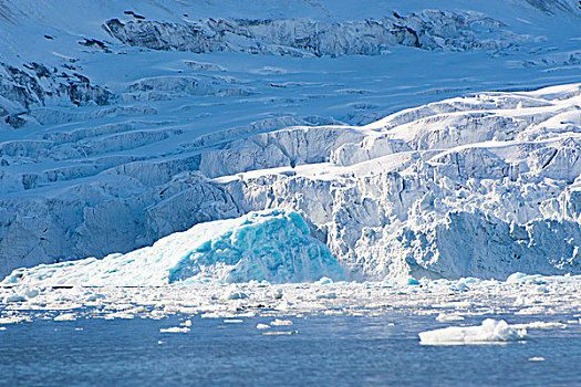 挪威,斯瓦尔巴特群岛,冰河