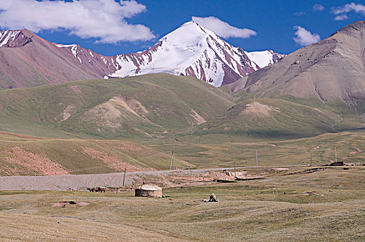 吉尔吉斯斯坦,省,山峦