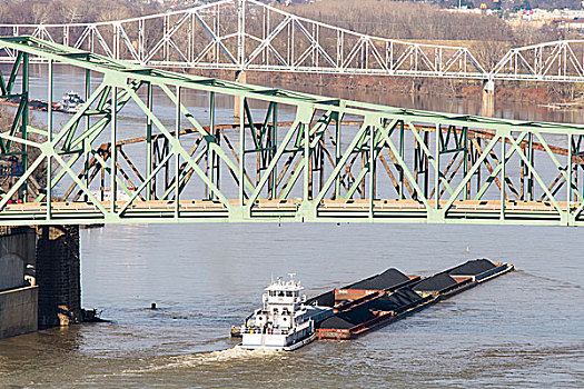 煤,驳船,俄亥俄河,三个,桥,铁路,纪念