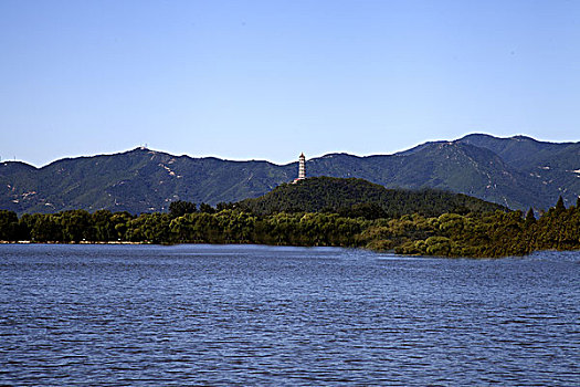 颐和园风景