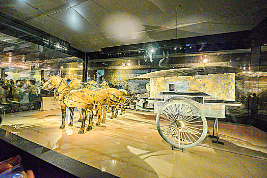 秦始皇兵马俑博物馆,秦陵彩绘铜车马