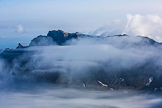 云雾之山的天文峰