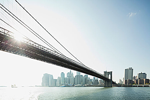布鲁克林大桥,下曼哈顿,纽约,美国