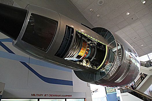 美国航空博物馆