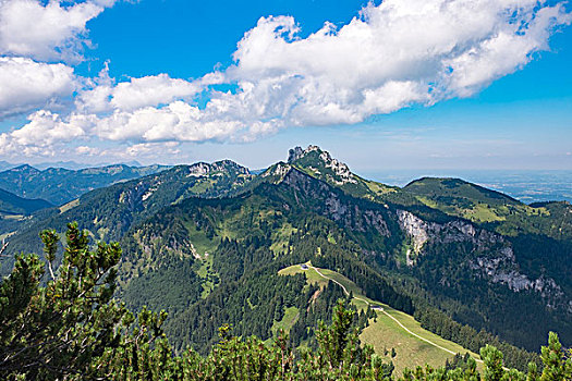 风景,上方,坎彭完特山,后面,齐姆高,阿尔卑斯山,上巴伐利亚,巴伐利亚,德国,欧洲