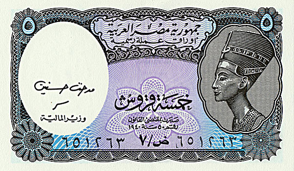 货币,埃及,图像,2006年