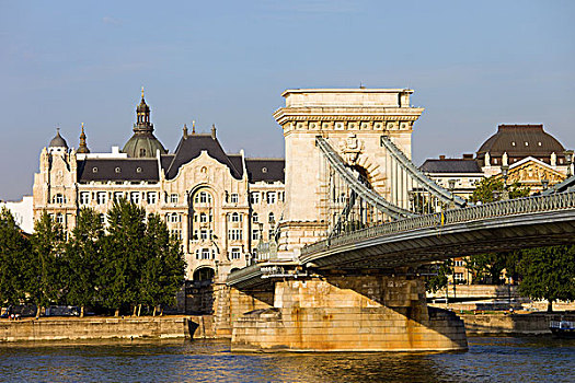 布达佩斯,古建筑