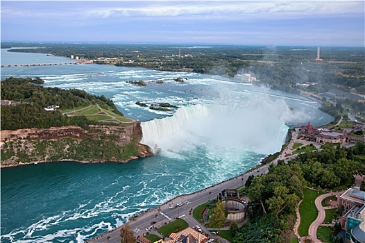 尼亚加拉瀑布,加拿大