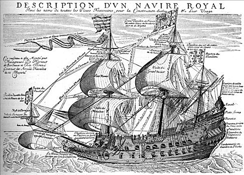 法国,皇家,军舰,17世纪,艺术家,未知
