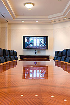 会议室,录像,沟通,显示屏