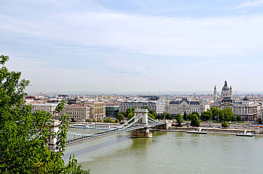 宫殿,布达佩斯