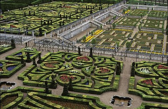维兰多利城堡,花园,法国