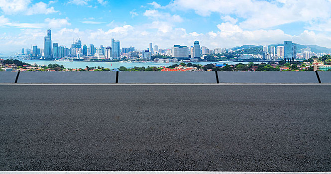 城市道路和城市现代建筑背景