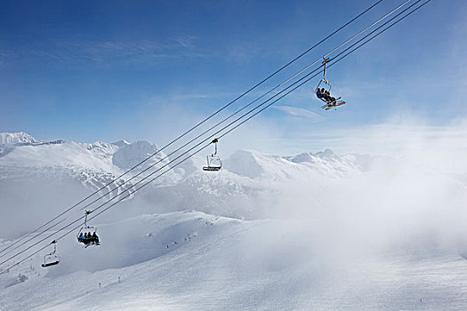 滑雪缆车,惠斯勒山,不列颠哥伦比亚省,加拿大