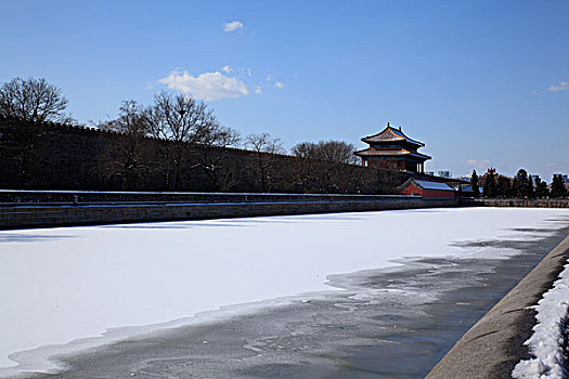 故宫护城河