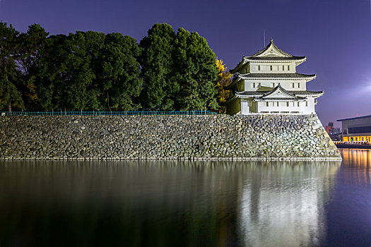 名古屋,城堡