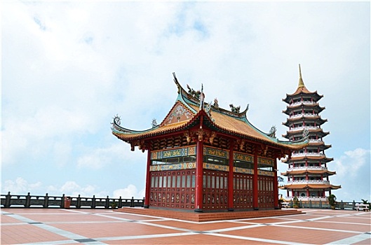 中国寺庙,高地