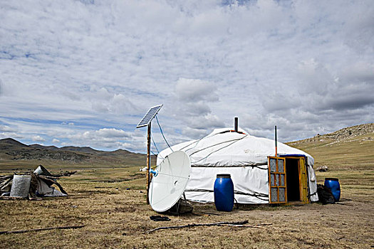 蒙古包,蒙古