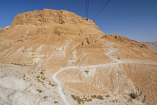 缆车,马萨达,要塞,荒芜,以色列