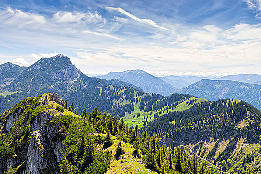 巴伐利亚,阿尔卑斯山