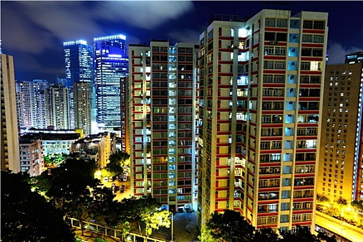 房地产,香港