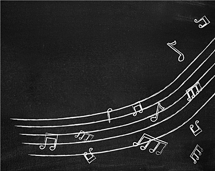 音乐,音符,黑板