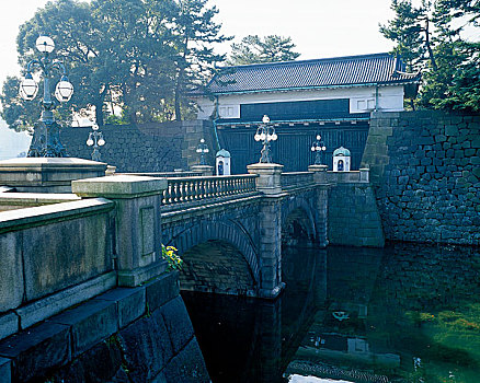 日本东京皇居侧门