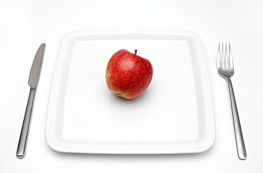 盘子,苹果