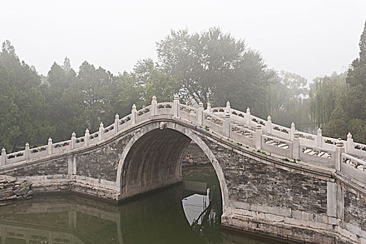 雾,拱桥,中式花园,艺术,新,颐和园,北京,中国,亚洲