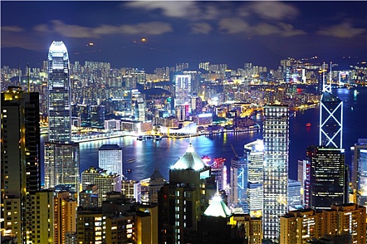 香港,天际线