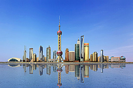 上海外滩,陆家嘴,东方明珠现代高层建筑群