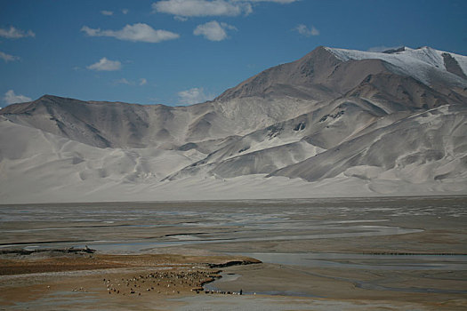 西藏无人区冰山