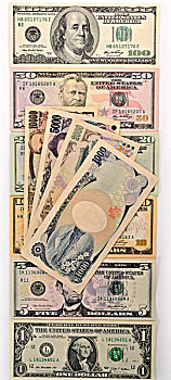 象征,图像,交换,美元,货币,日本,日元