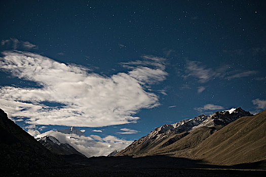 西藏珠穆朗玛峰月夜星辰