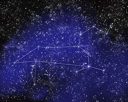 星座,獅子