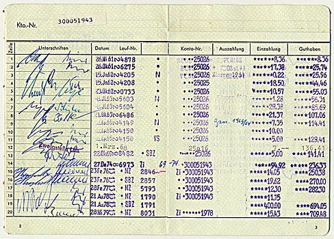 老,储蓄,财务,时期,德国,银行,利息,记录,进入,签名,欧洲